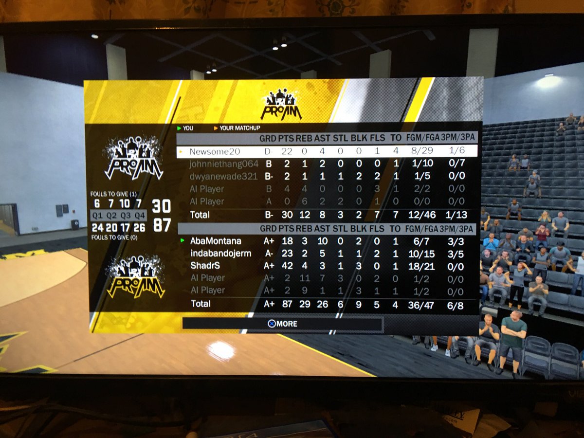 dread__montana's tweet image. Another solid games #2KResume #2kdraftUS #2kdraft #2KDRAFTME @KnicksGaming
