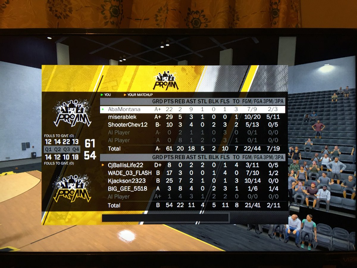 dread__montana's tweet image. Another solid games #2KResume #2kdraftUS #2kdraft #2KDRAFTME @KnicksGaming