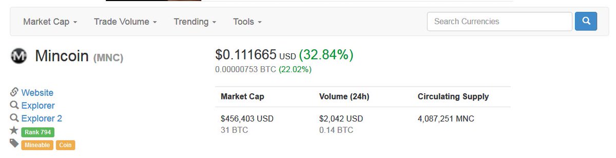 MinCoinus's tweet photo. Nice way to start off the New Year! Happy New Year MinCoiners!! #cryptocurrency #bitcoin #litecoin #altcoin #MinCoin https://t.co/Yohrz0SaCc