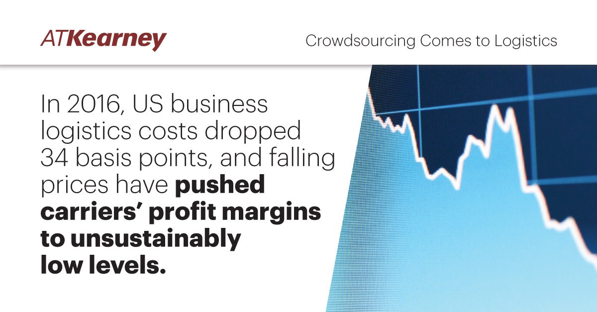 kearney's tweet photo. US business #logistics expenditures declined 34 points in '16. Shippers delighted by this should control their glee, though, as additional #distribution savings will be hard to come by as traditional network #optimization methods lose their edge. Explore: https://t.co/KpDbu1AT9U https://t.co/DzKraHC3Iu