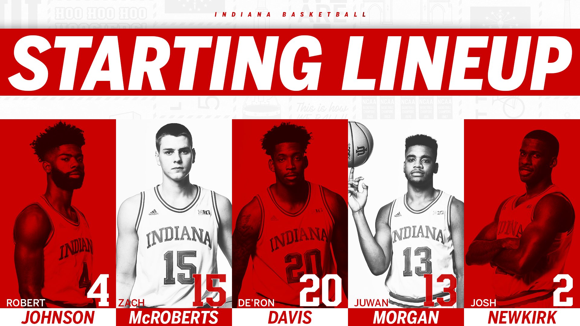 College Basketball Starting Five Twitter