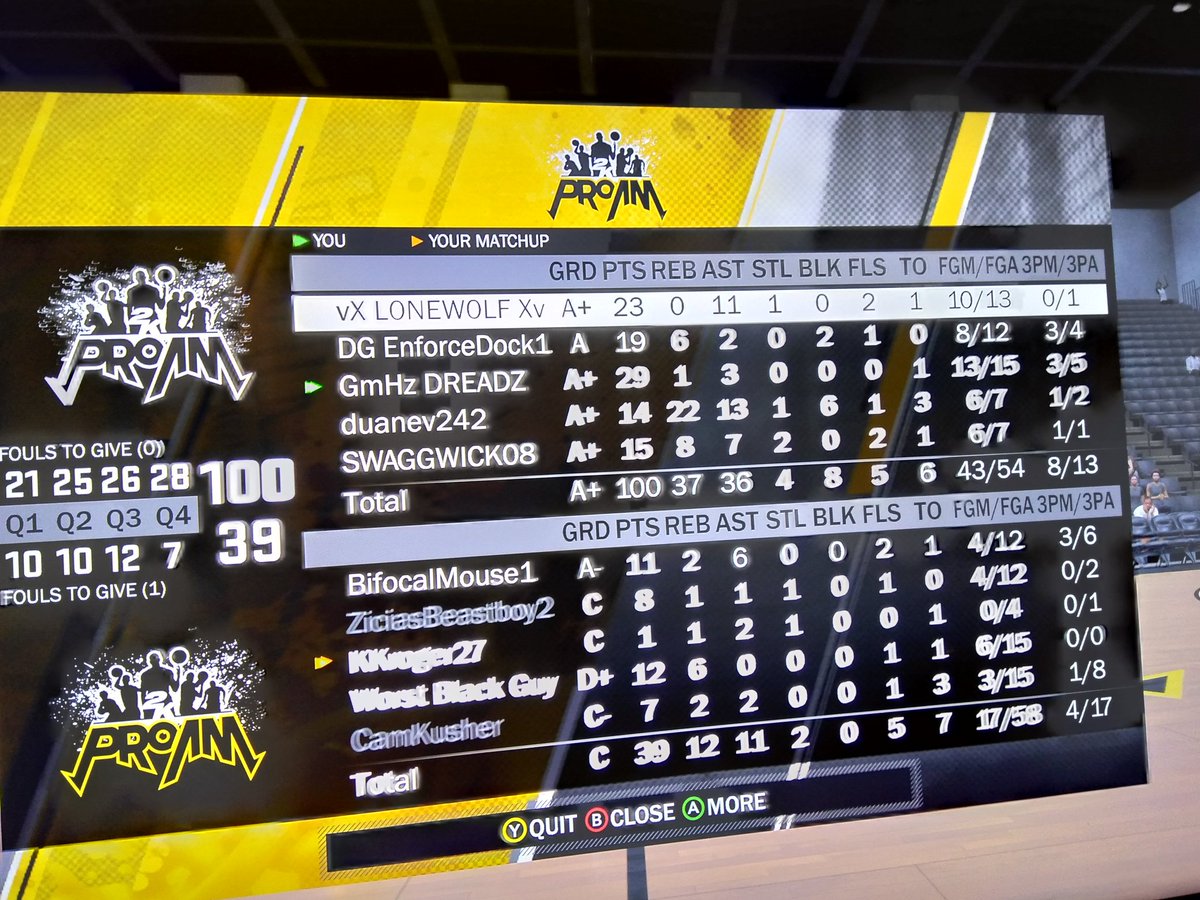B1GShotDreadz's tweet image. Team stat sheet stuffers defense and offense great team effort @vXL0NEW0LFXv #2KDraftMe #2KDraftus #walkonwarriors @youFamousEnough @HeatCheckGaming @BlondeVenom @codyparrent