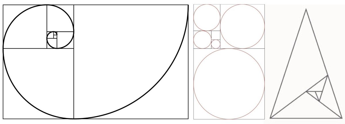 Ux Links Golden Ratio What It Is And Why Should You Use It In Design T Co W9bip9bywi Ux Design Uidesign Uxdesign Typography Designthinking Goldenratio T Co Mncgjs0vr7