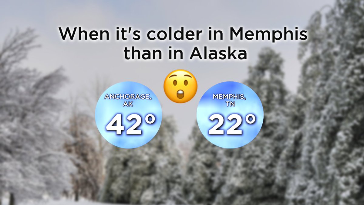 Dentonwx's tweet photo. Day 3...still colder than Alaska. #tnwx #memphis #movingtoAlaska #wmc5 https://t.co/xaZtIFTCA2