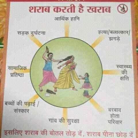 sarita_530's tweet photo. #HappyNewYear2018 पर नशा मुक्त भारत अभियान
देश की जनता का सबसे बडा सवाल @narendramodi जी से, आखिर देश में नशाबन्दी क्यों नहीं हो रही ??? https://t.co/oyKffVCwfH
#ResolutionKaSolution
#TuesdayThoughts
#RanjiTrophyFinal
#NARI https://t.co/KBiw5alvXA