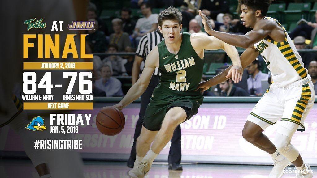 William & Mary Tribe Men's Basketball tweet media