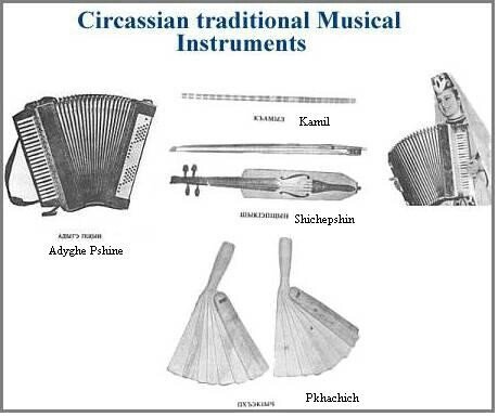 Sausruqo's tweet photo. #CircassianItems
#CircassianWeapons
#CircassianGarments
#CircassianInstruments https://t.co/oiSxSyEDJZ