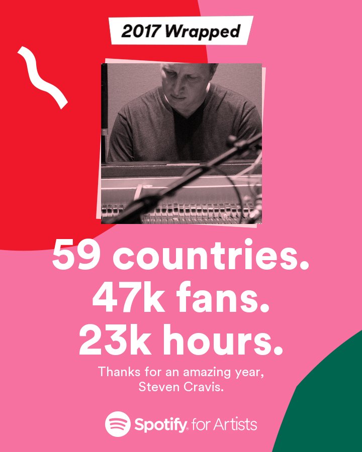 StevenCravis's tweet photo. Thank you @Spotify #FANS for your support. Let's continue to enjoy creating and listening to #music in #2018!!! https://t.co/EGpHLIUA16 #SpotifyPlaylists #NowPlaying https://t.co/By2CEHfTI9