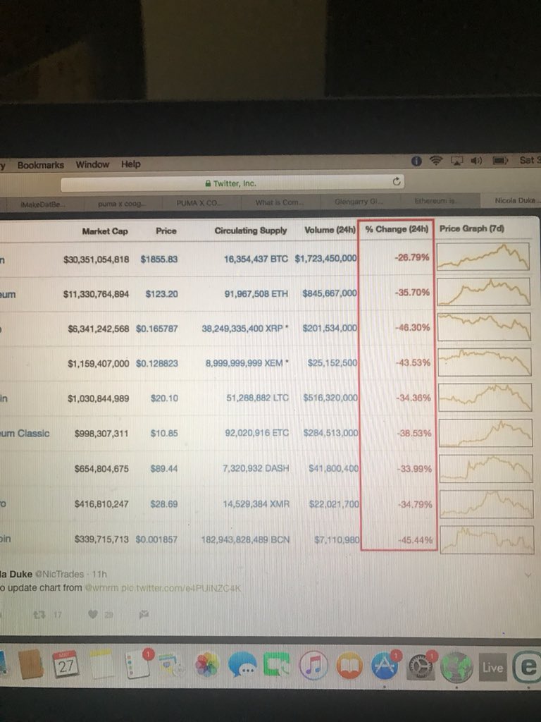 ethereum ether mines schedule