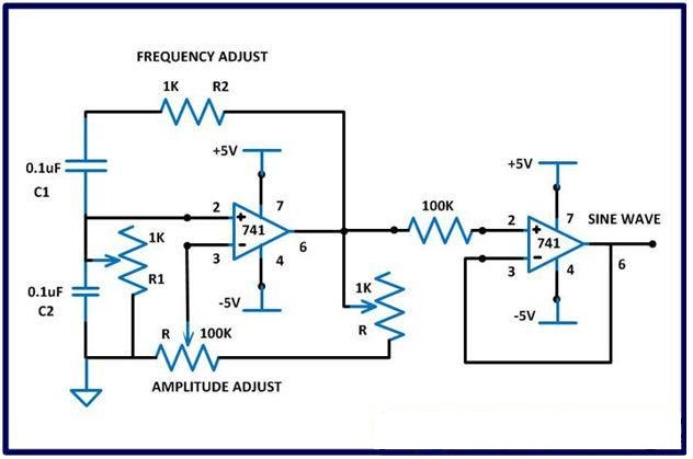 elprocus's tweet photo. #PulseAmplitudeModulation is the basic form of pulse modulation. In this modulation, the signal is sampled at regular intervals and each sample is made proportional to the amplitude of the modulating signal.
Click Here: https://t.co/7psp3jnEgZ https://t.co/py4scQnd8I