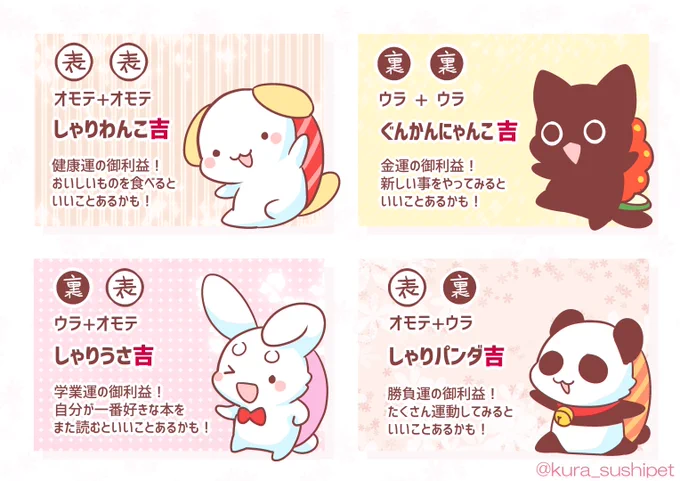 コインで占う、すしペットみくじ!
やり方はカンタン!コインを二枚順番に投げて、
ウラとオモテがどんな組み合わせででたか、画像と照らし合わせてね。
え?どの吉も変な名前?気にしない気にしない。 