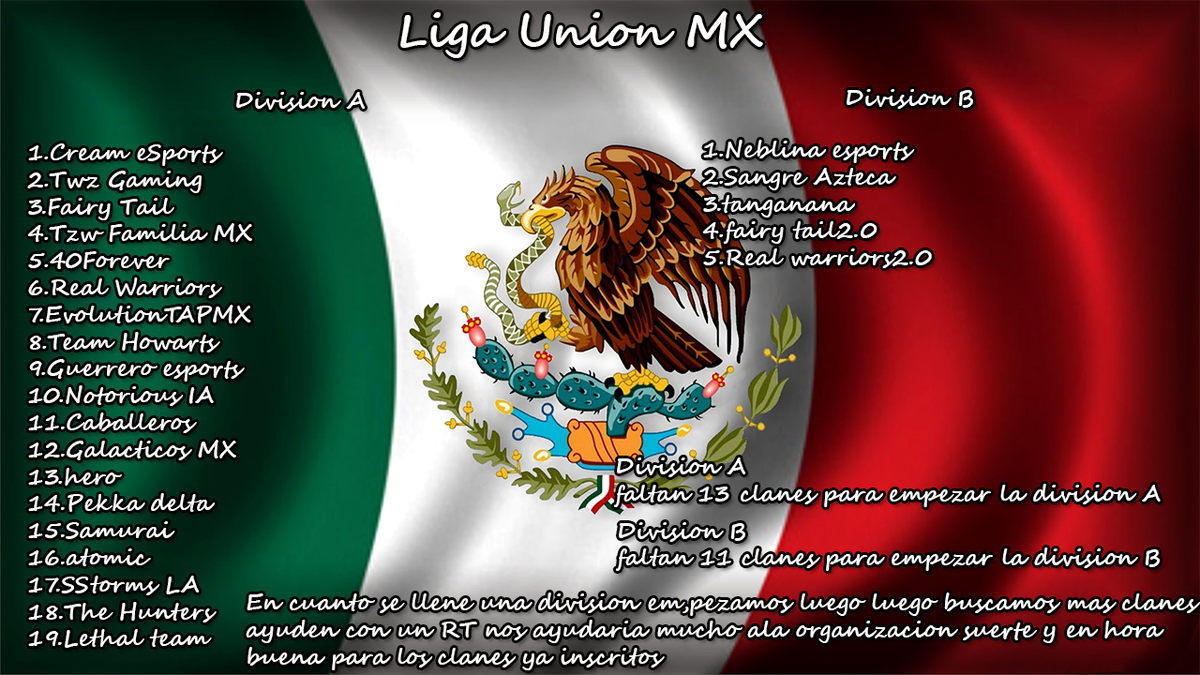 Estos son los equipos actualmente inscritos Un RT ayudaria mucho ya queremos empezar la liga esperamos su apoyo gracias @Cream_eSportsGG @Mazahua_ @Ub3R_Marco <a href="/ImperioAztecaCR/">ImperioAZ/Notorious</a> <a href="/xCaballerosCRx/">✖Caballeros✖</a> @Sel_SamuraiPY @Teamzwarriors <a href="/REAL_Warriors_/">PG Real Warriors</a> @EvolutionTAPMx @SandstormLA <a href="/4_FOREVER20/">4:FOREVER20</a>