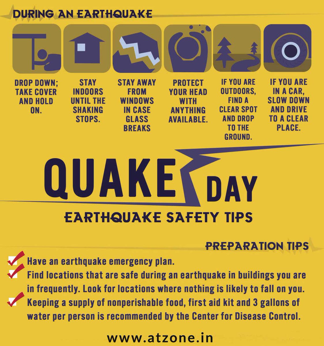 Earthquake Safety Plan / Indonesia Sulawesi Earthquakes And Tsunami 