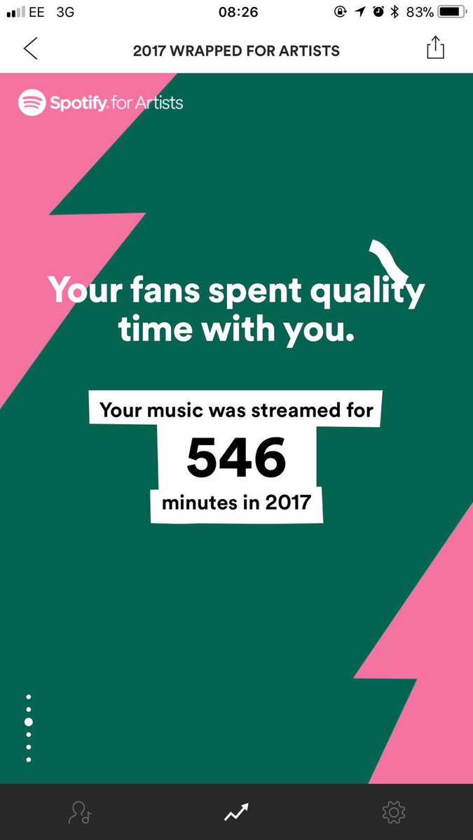 tessellators tweet media