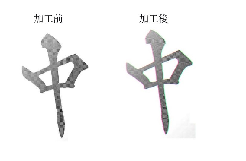 Rgbずらし Rgbずらし