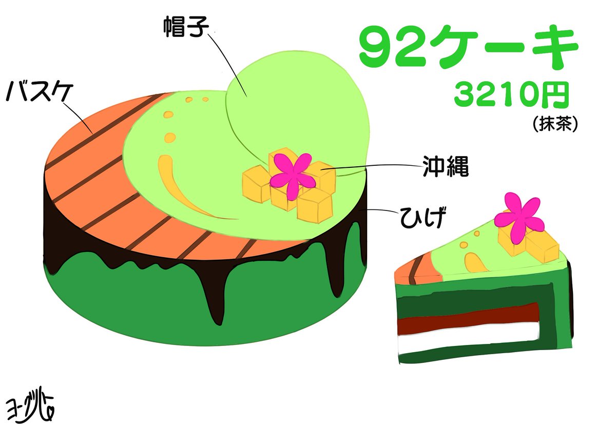 Greeeenイラスト Twitter Search Twitter