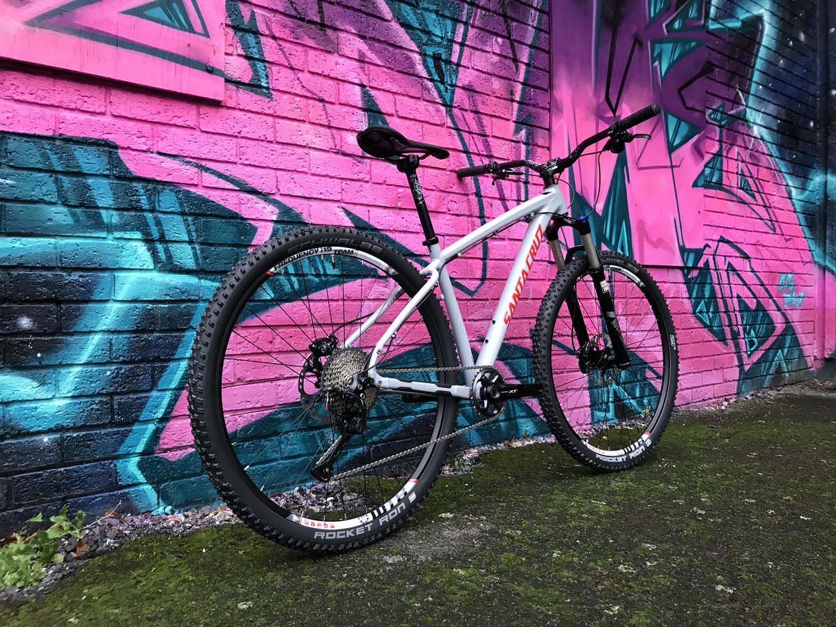 Cycle Mode tweet media