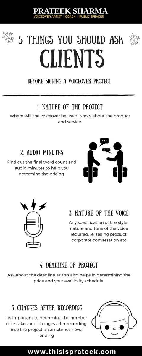 bavraprateek's tweet photo. The client has liked your work and has agreed to assign you the task. Its the best thing to happen to you as a freelance voiceover artist. What are the things you should clarify before signing a project? #VO VOPrateek #VoiceArtist https://t.co/is6jwNyrdC