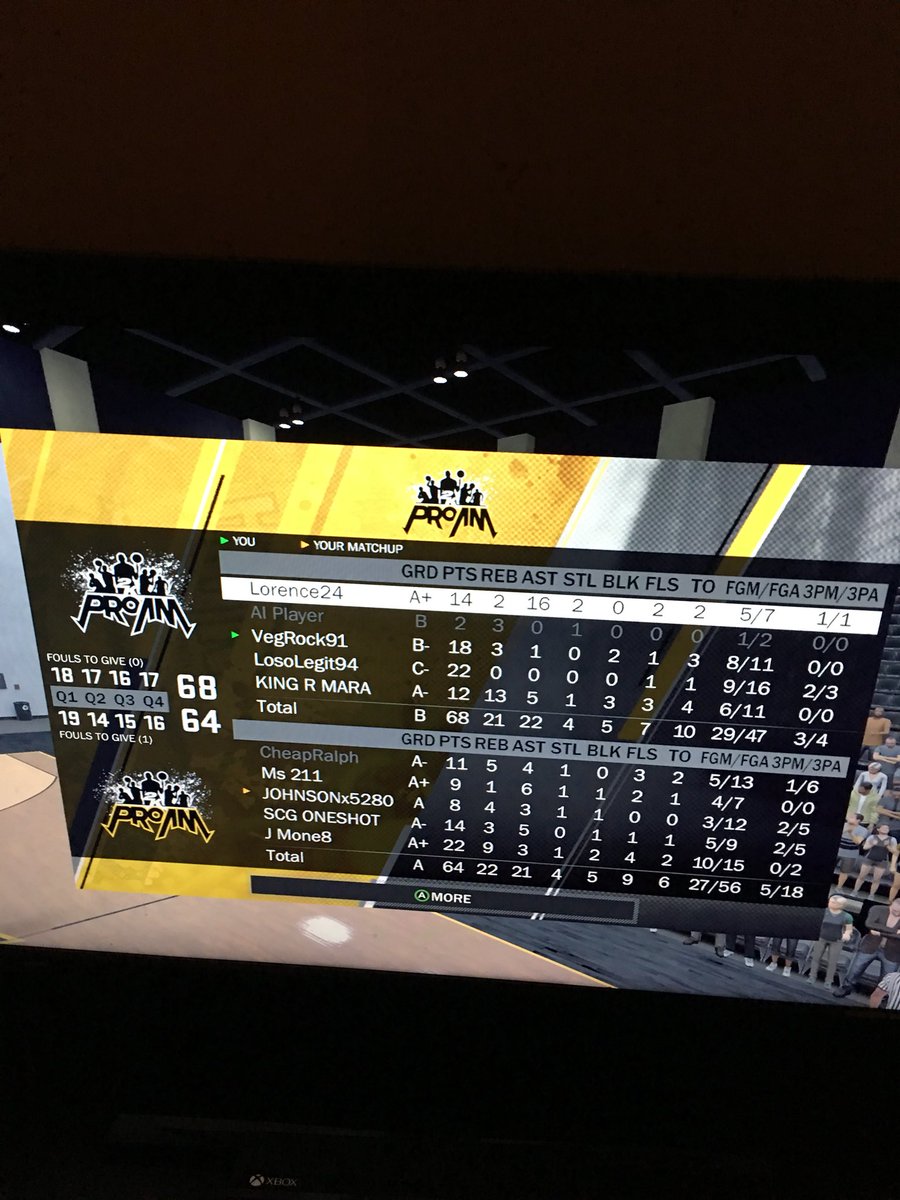 hagan2507's tweet image. My boy @Lb702 and I just went off. #dynamicduo #2kdraftus #2kdraftme