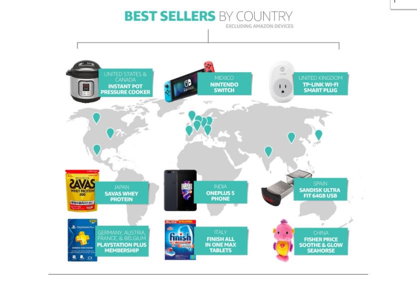 HarshithMallya's tweet photo. .@oneplus 5 was the best seller in India on #PrimeDay2017. 
 
cc: @getpeid, @Vikas_AGL  Congrats. 

Also eagerly waiting for Face Unlock upgrade on OP5! 
https://t.co/Qqf1NYefjx https://t.co/HZ3jwtIUoZ