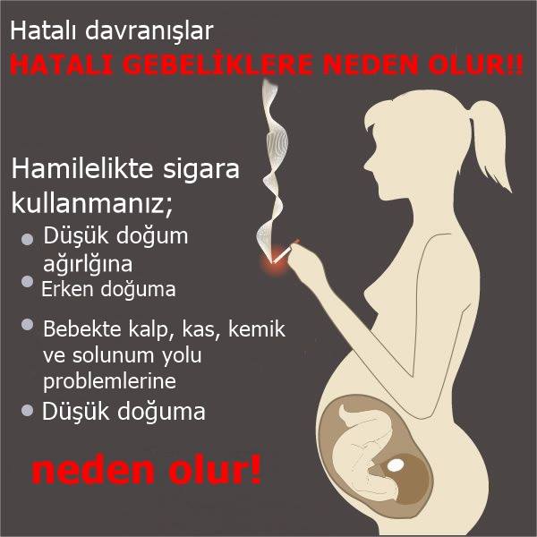 Hatalı davranışlar, hatalı gebeliklere neden olur!
Hamilelikte sigaradan uzak durun!
#hamilelik #sigara #sağlıklıhamilelik