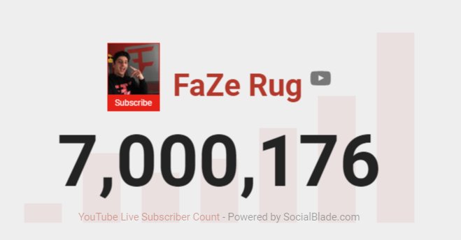 Rug on Twitter "YOOOO I JUST HIT 7 000 000 SUBSCRIBERS