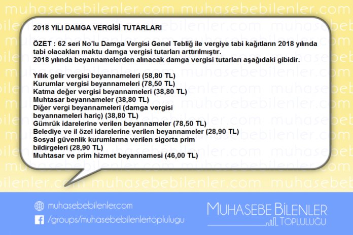 Belediye damga vergisi Belediye damga vergisi
