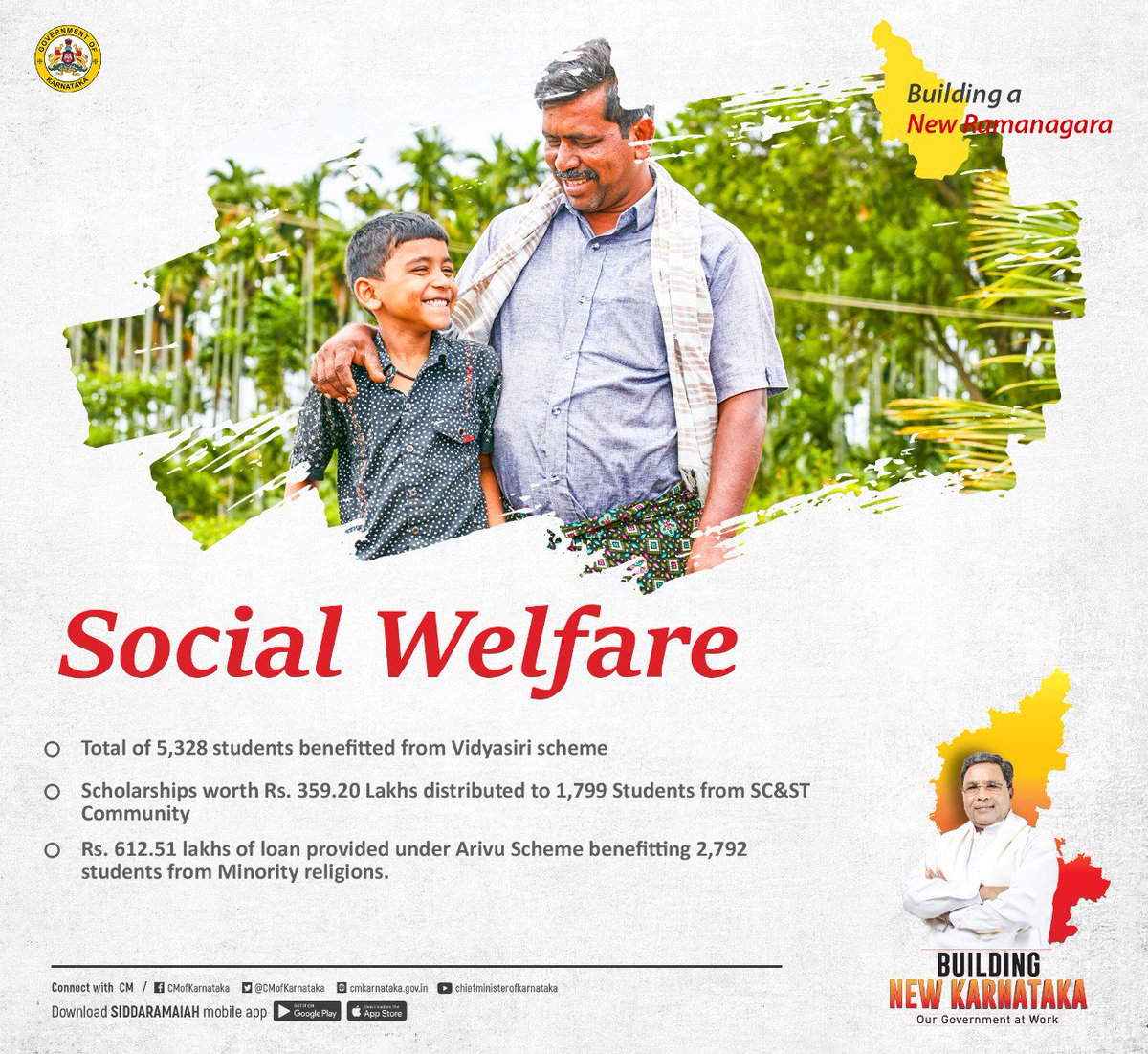 CMofKarnataka's tweet photo. 1,799 students from the SC/ST communities have been distributed scholarships worth 359.20 Lakhs and over 5,300 students have benefitted from the Vidyasiri scheme.  #NavaKarnatakaNirmana #NavaRamanagaraNirmana https://t.co/6NASFu3PxH