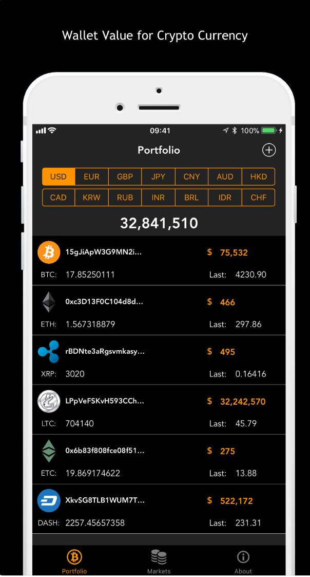 WalletValue's tweet photo. @MoormanMark Check your #WalletValue voor Ripple Litecoin Bitcoin Ethereum DASH met deze app. Cryptocurrency - Wallet Value https://t.co/qam8cjqhdw https://t.co/0ALh4qaTMF