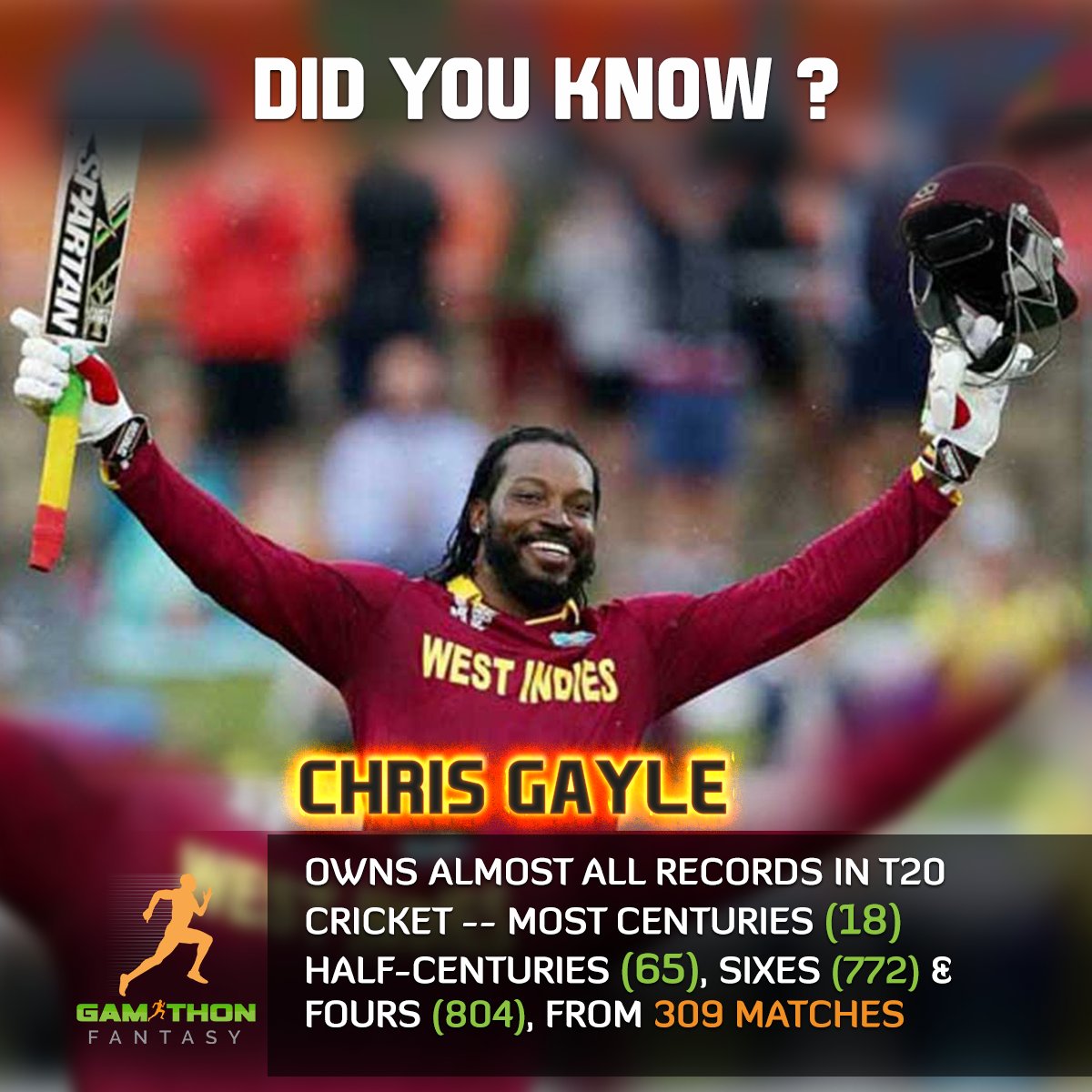 gamithon's tweet photo. #Cricket #Gamithonfantasy https://t.co/jcfd27Ji8f