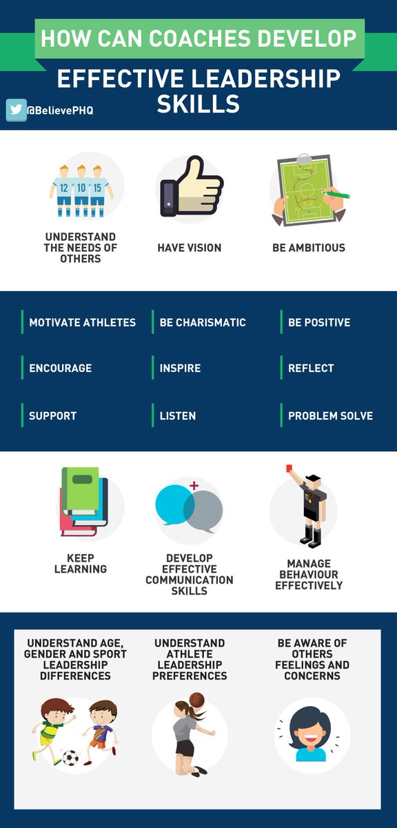 ¿Les ayudas a desarrollar habilidades de liderazgo efectivo?
via <a href="/BelievePHQ/">BelievePerform</a>