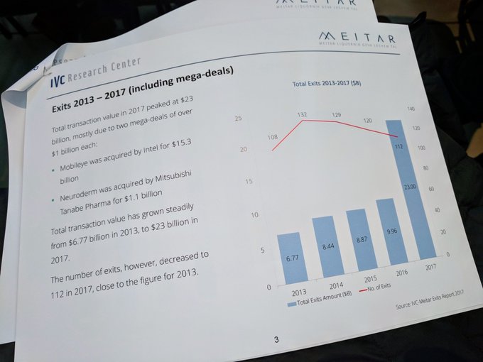 View image on Twitter View image on Twitter