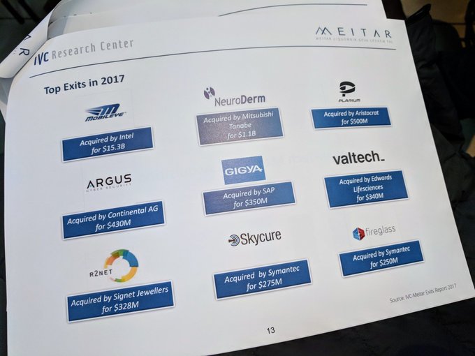 View image on Twitter View image on Twitter