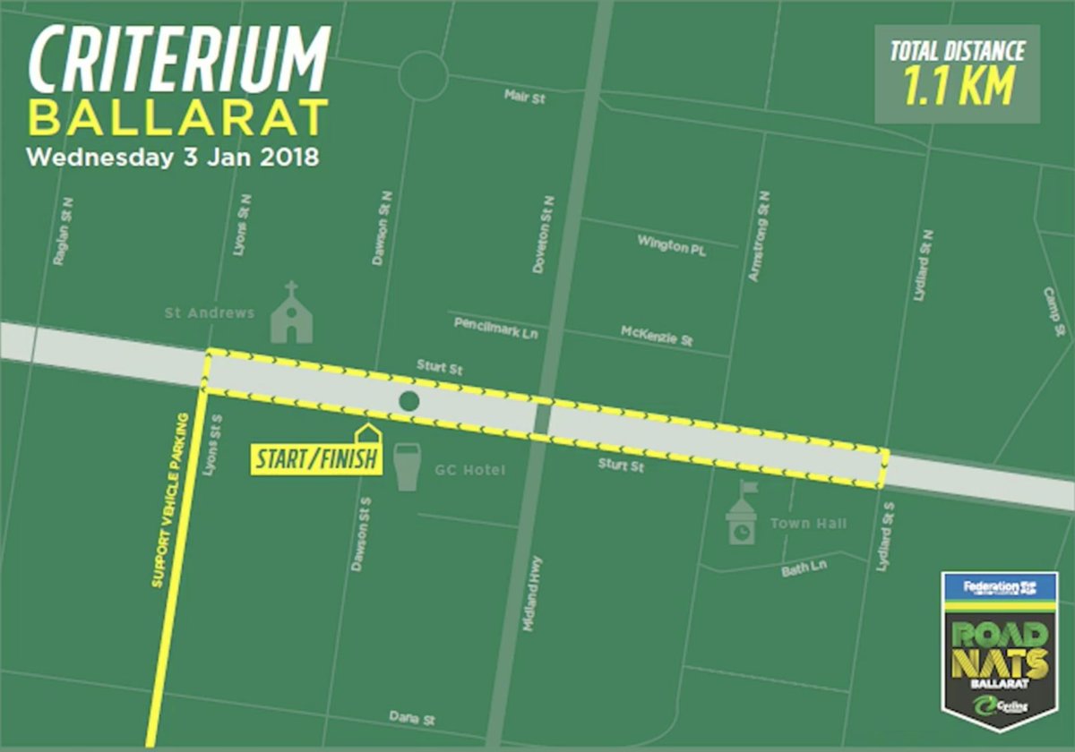 We're live with the <a href="/CyclingAus/">CyclingAus</a> <a href="/FedUniAustralia/">Federation University</a> #roadnats elite men's crit now on Facebook. Hit the link for the stream!

WATCH
facebook.com/SBSCyclingCent…