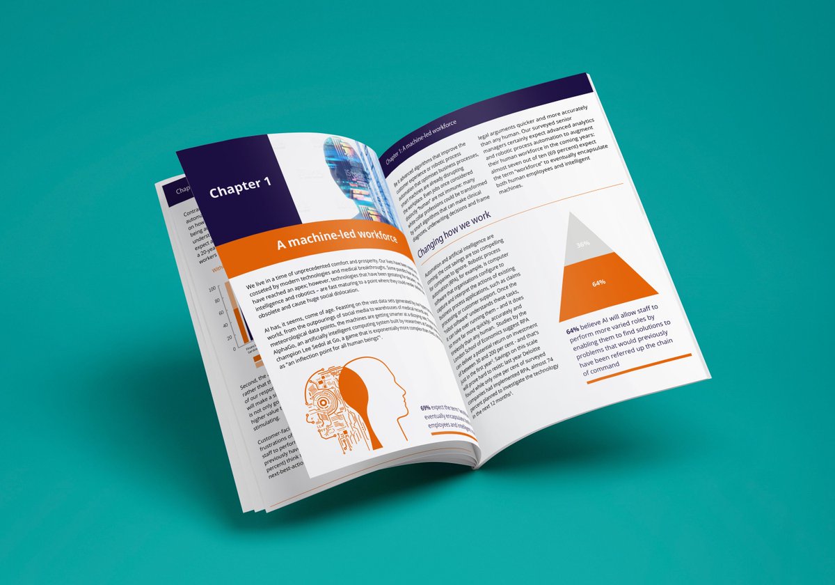 2020_Digi's tweet photo. 69% expect the term “workforce” to eventually encapsulate both human employees and intelligent machines - find out more with our free report The Future of Work https://t.co/mrLdJEQgpE https://t.co/4doFmiZPav