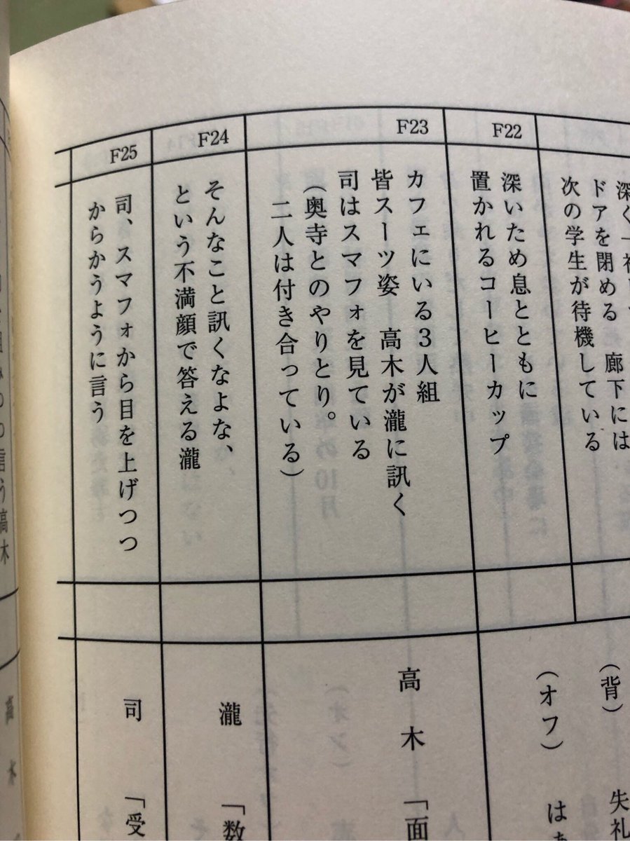 実は奥寺先輩と瀧くんの親友メガネ君は婚約していた 君の名は にこんな裏設定があったとは Togetter 実は奥寺先輩と瀧くんの親友メガネ君は婚約していた 君の名は にこんな裏設定があったとは Togetter
