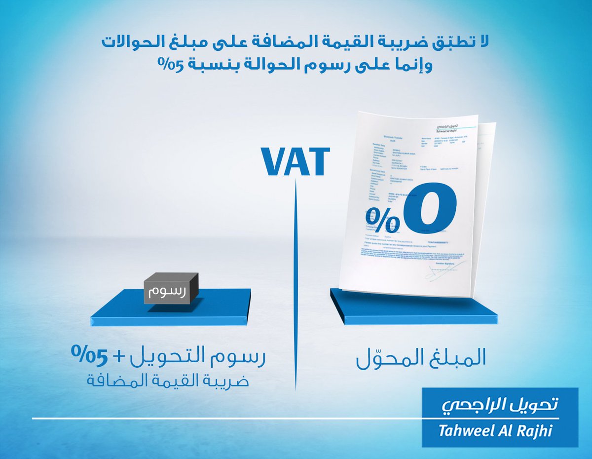 تحويل الراجحي En Twitter احصل على بطاقة تحويل الإلكترونية مجانا وأرسل أموالك مقابل 10 ريال فقط