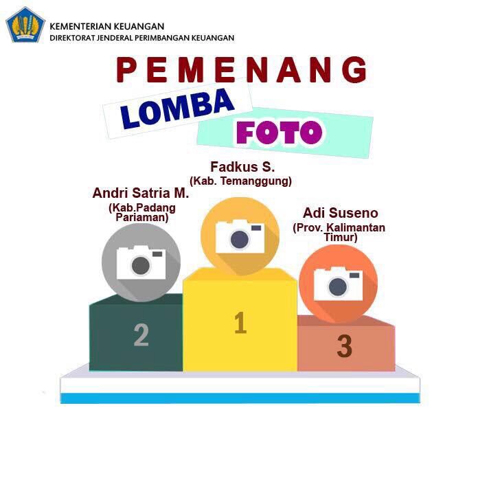 pradanasetyawan's tweet photo. Alhamdulilah.., atas kerja tim kreatif
 https://t.co/WC59uPszwz