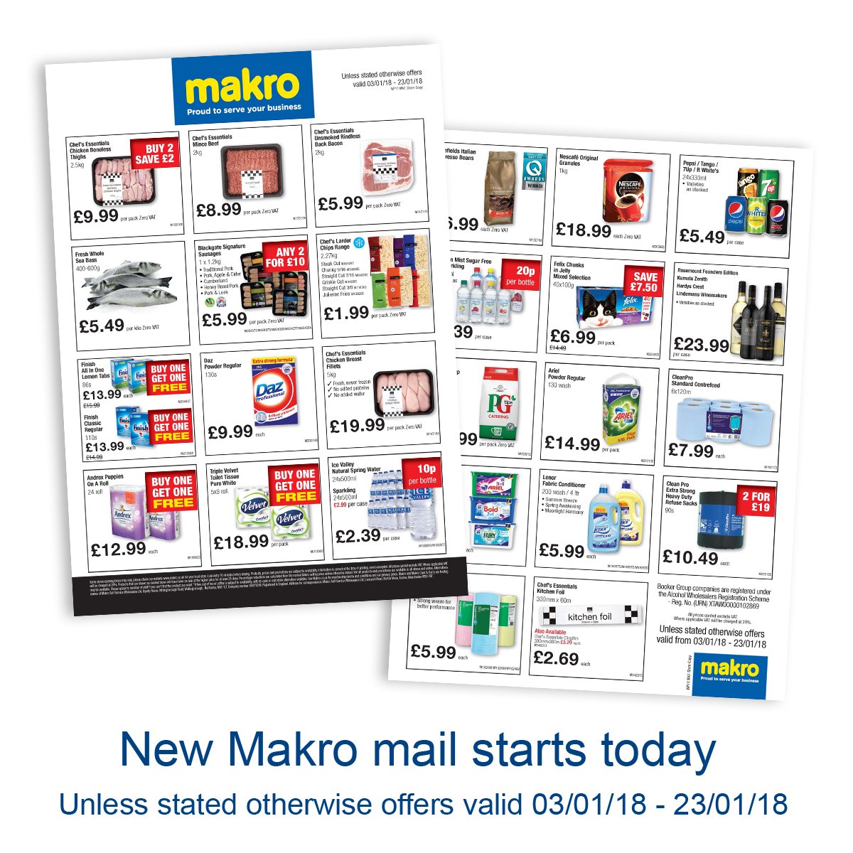 Welcome to 2018. Our first Makro Mail of the year is now available.