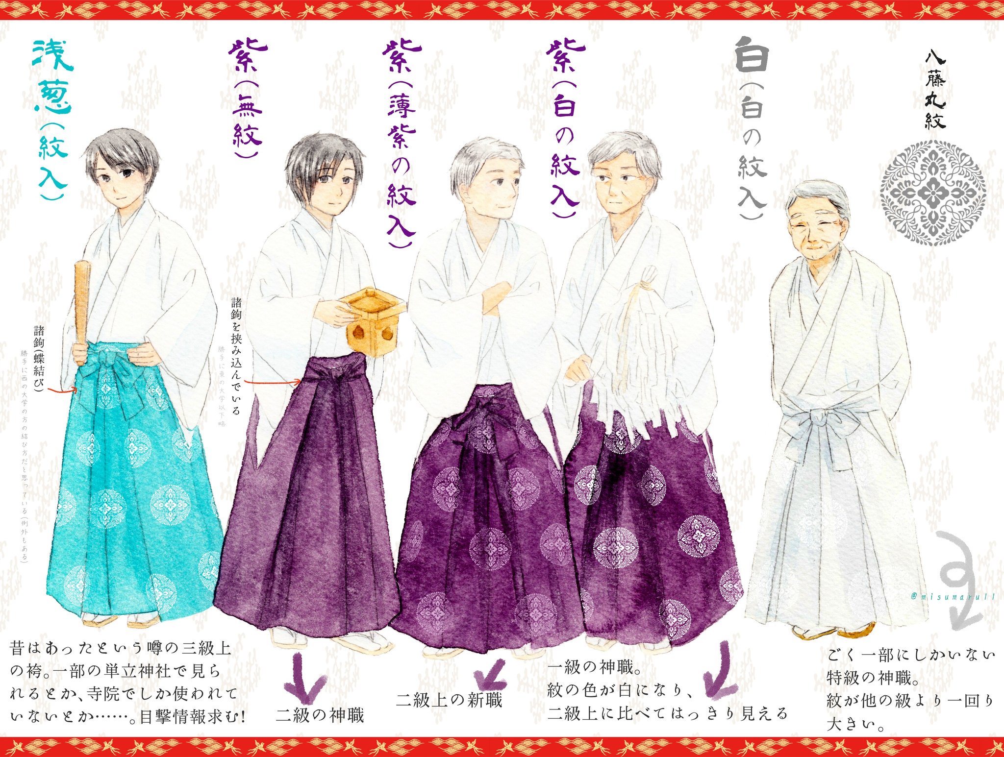 袴 神職 神社 神主 library.umsida.ac.id