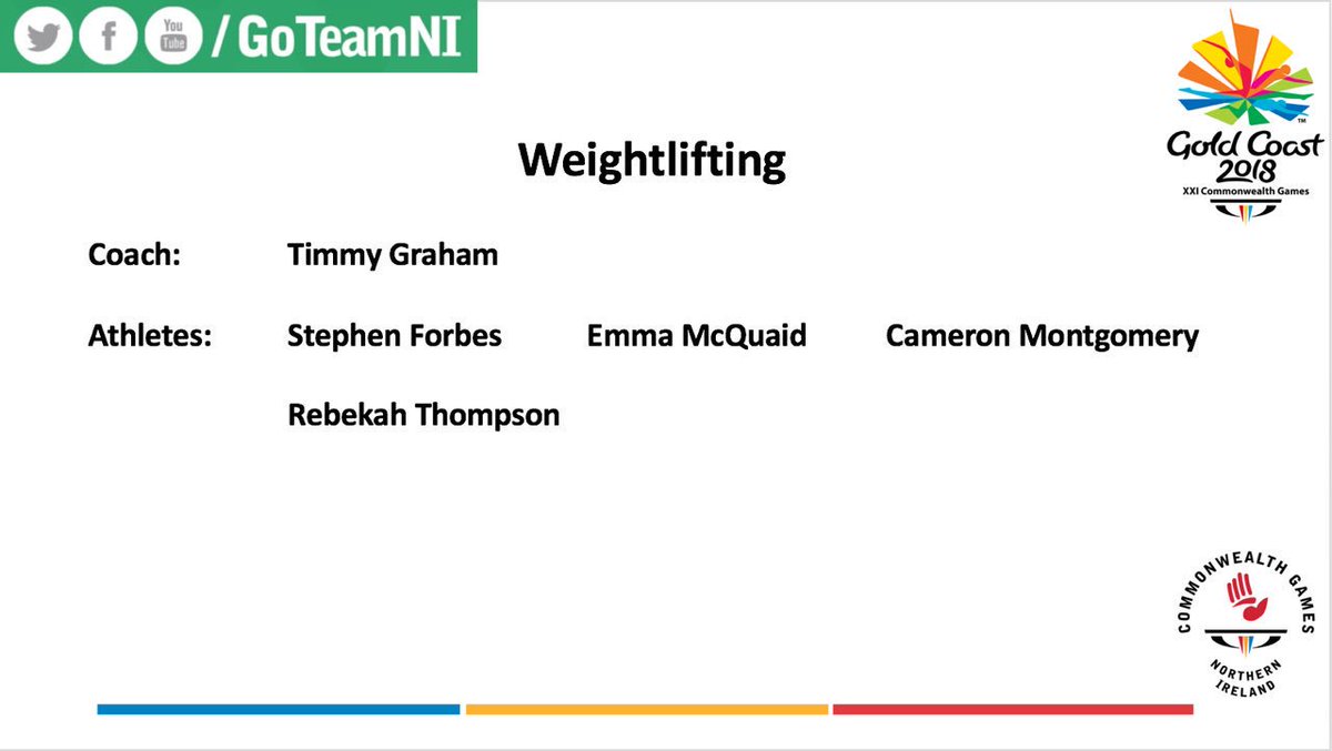 niweightlifting's tweet photo. *** TEAM ANNOUNCED FOR GOLD COAST 2018 ***

Congratulations to #niweightlifting lifters selected to represent @goteamni at the 2018 Commonwealth Games in Australia.

Cameron Montgomery
Stephen Forbes
Rebekah Thompson
Emma Mcquaid

Coach - Timmy Graham
@goteamni #goteamni @gc2018 https://t.co/BHPyrVlgO7