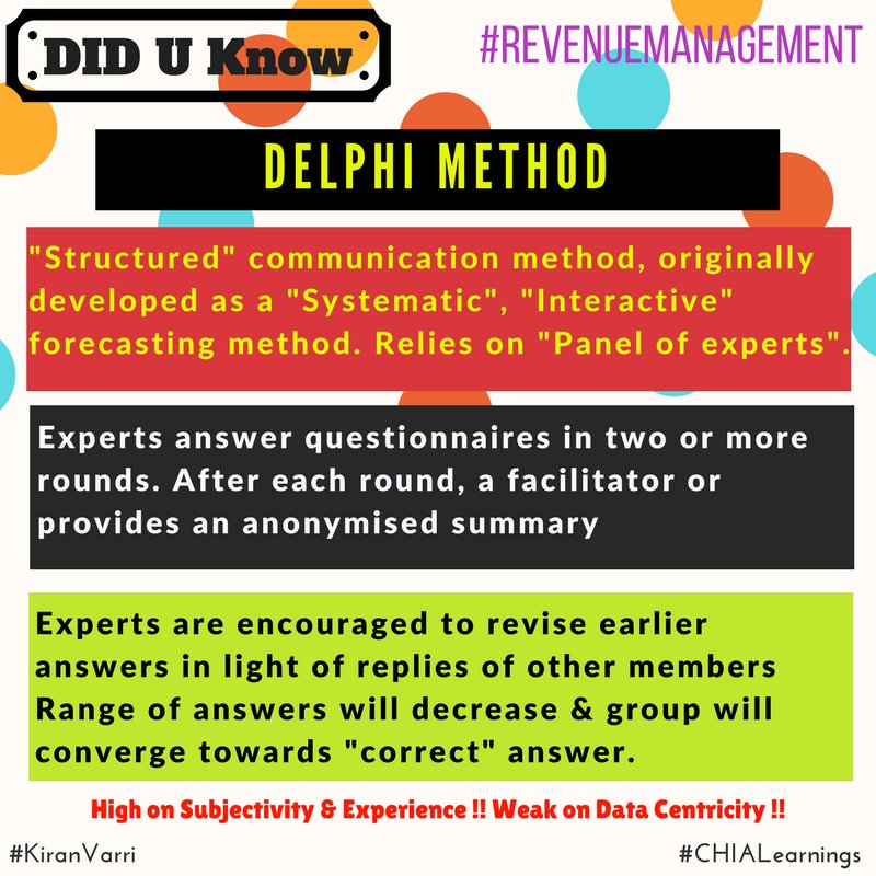 kiranvarri's tweet image. #QualitativeForecasting &amp;gt;&amp;gt; #Delphi Method 🙌😇💱 #RevenueManagement !! #Forecasting...