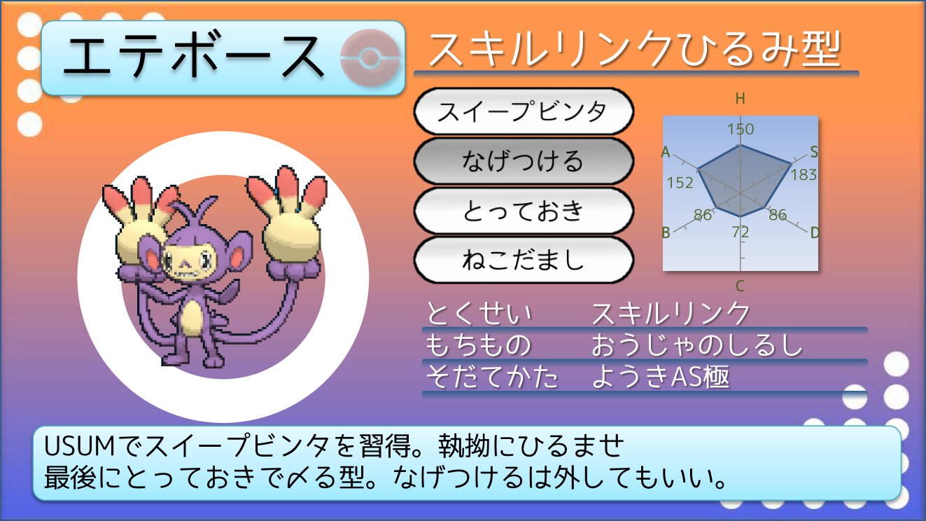 てつぼう リキキリンになりたい ポケモンusum育成サンプル テクニシャン特殊ペルシアン 原種に比べてcが上がりバークアウトが一致技になるので 原種より特殊型の適性があります T Co Vbwxon8poj Twitter