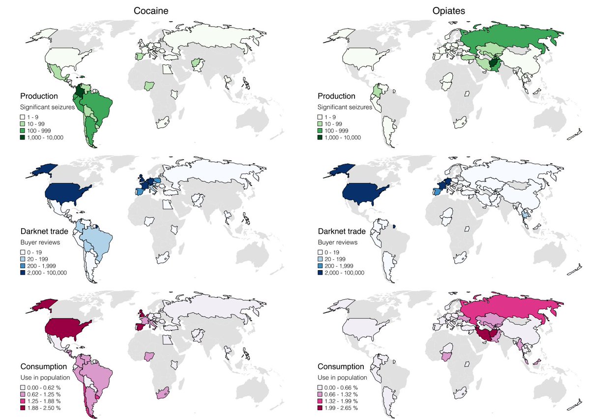 Darknet Drug Market