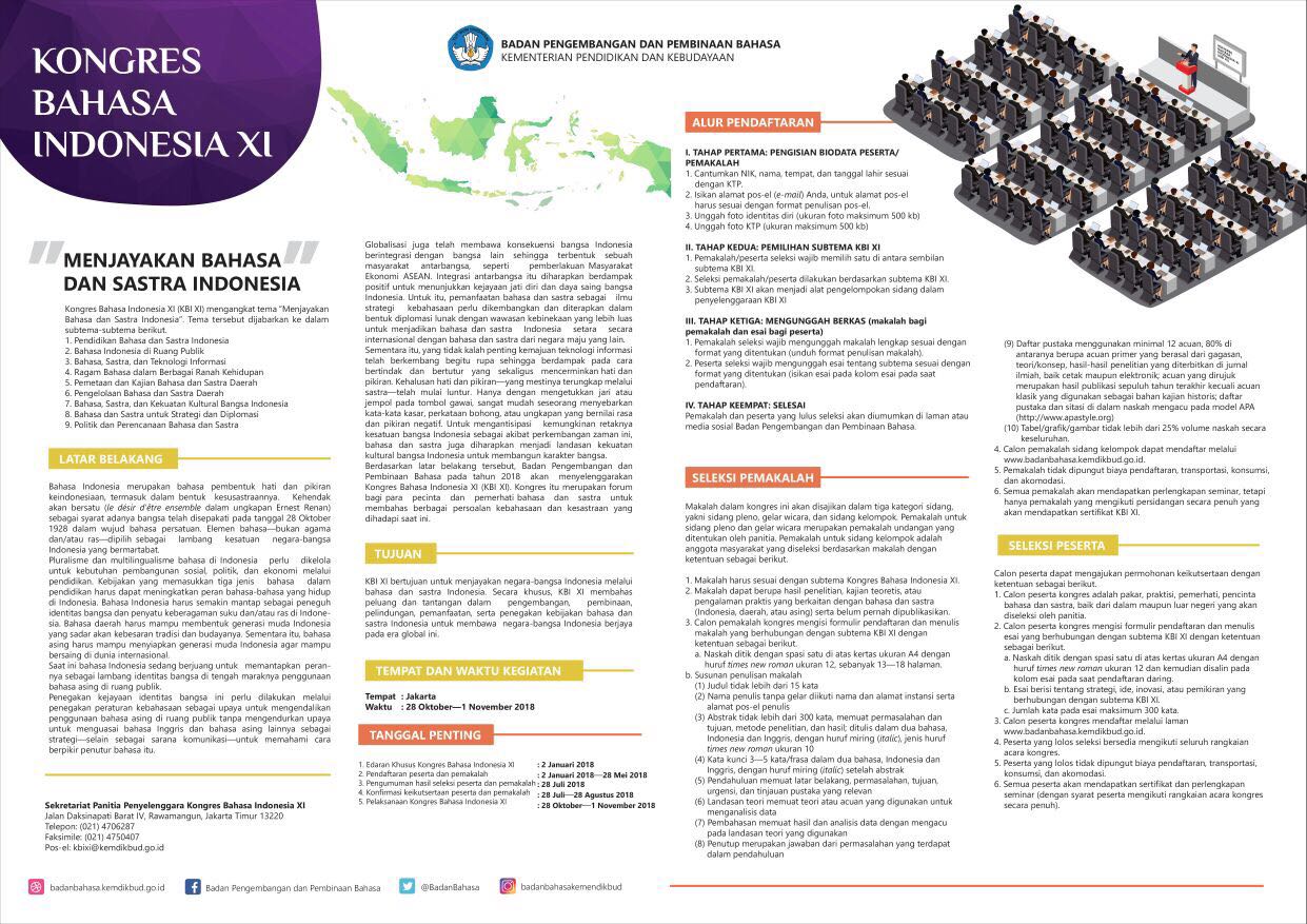 Image result for kongres bahasa xi