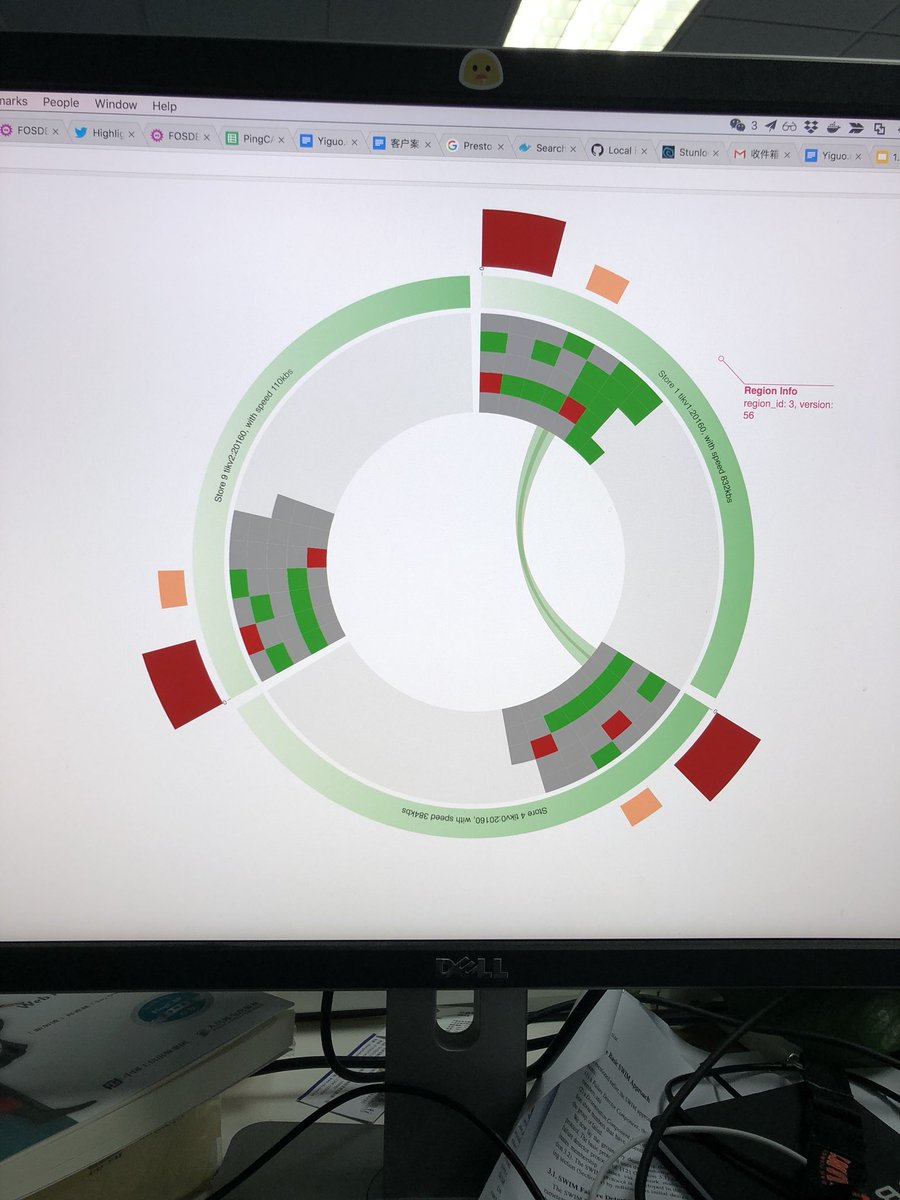dxhuang's tweet image. So cool! TiDB data distribution visualization