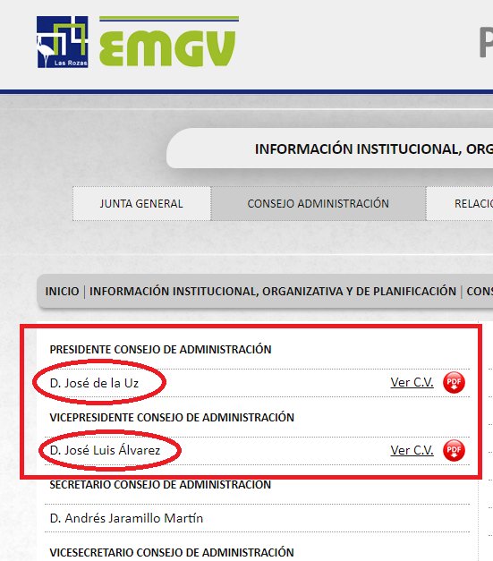 VecinosLasRozas's tweet photo. La Empresa Municipal y Gestión de la Vivienda #EMGV de #LasRozas cuesta a todos los roceños casi 800.000€ SOLO en gastos de "personal". #Gestionando #Chiringuito #FondoBuitre #ViViendaJoven @jdelauz @AlvarezDF57 @ccifuentes https://t.co/0QobCjO0fI