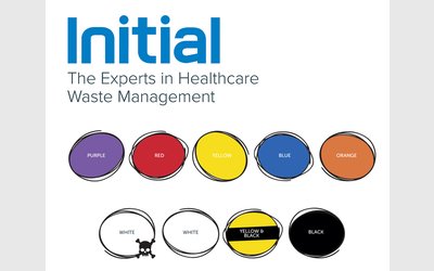 Protecting the environment - tinyurl.com/ycvvj4oe