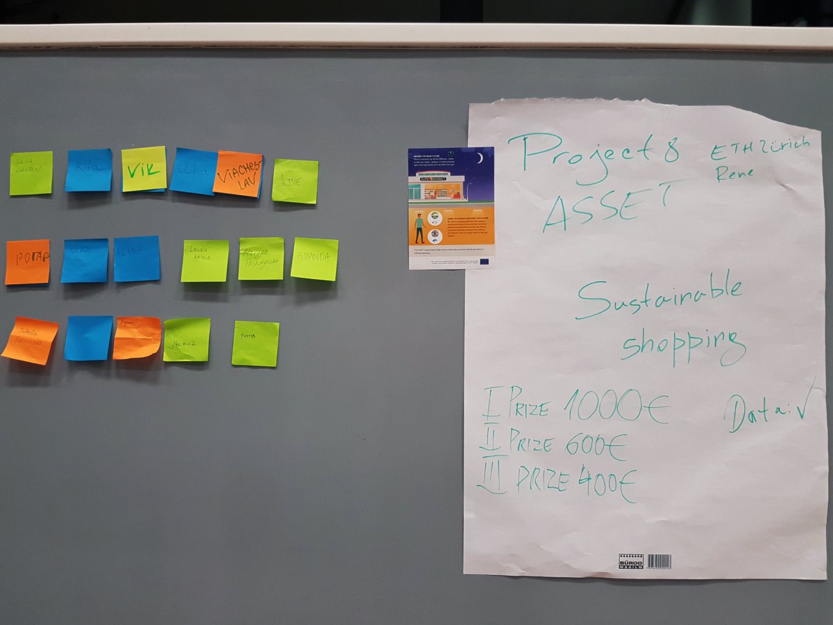 ASSET Consumerism tweet media