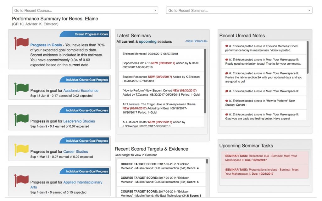 Tom Vander Ark tweet media
